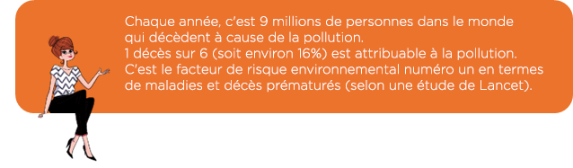 maladies liées à la pollution de l'air